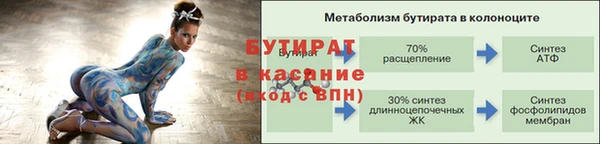 бутик Железноводск